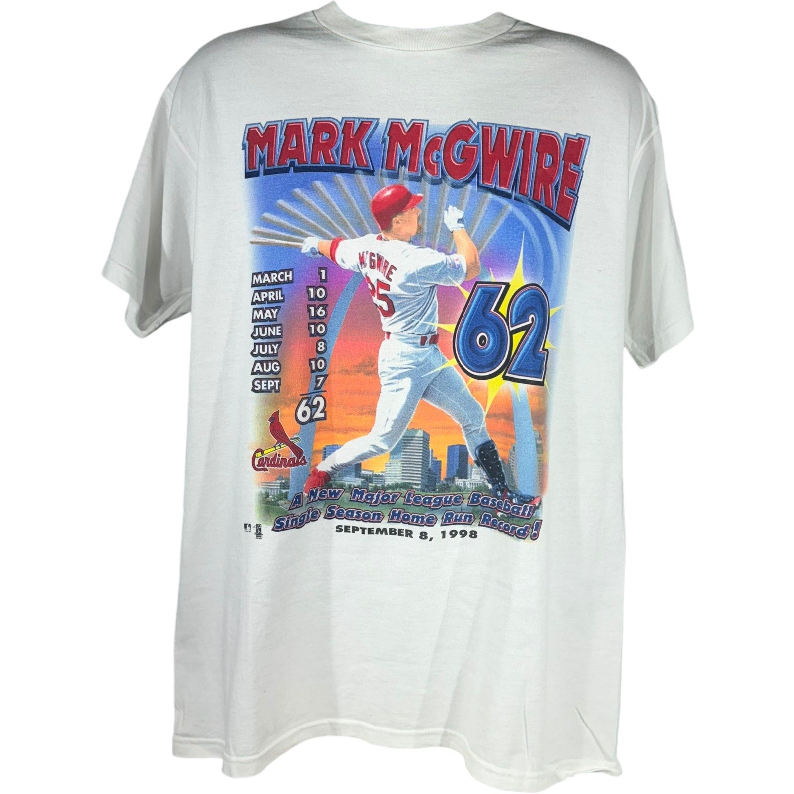 Vintage MLB Mark McGuire 62 Home Runs Tee